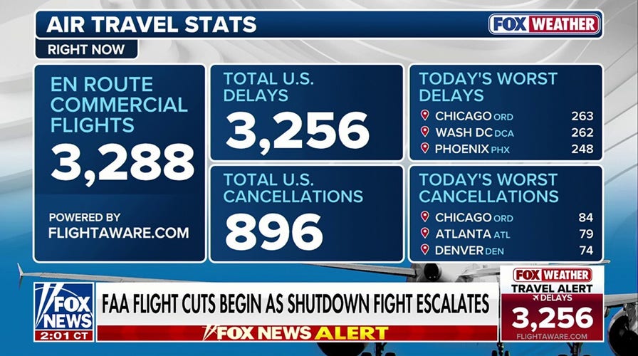 Mom-daughter duo accidental they anticipation question stays calm amid delays, cancellations