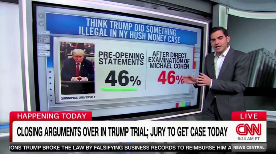 CNN data guru reveals public opinion on Trump hasn’t changed due to NY trial: ‘Don’t really care that much’