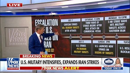 Iran threatens to lash out at Arab neighbors as US ramps up strikes | Live Updates from Fox News Digital