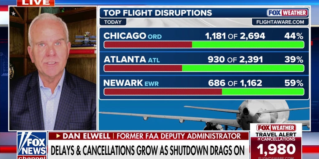 Ex-FAA official slams Katie Porter’s ‘unfounded complaint’ over private jets