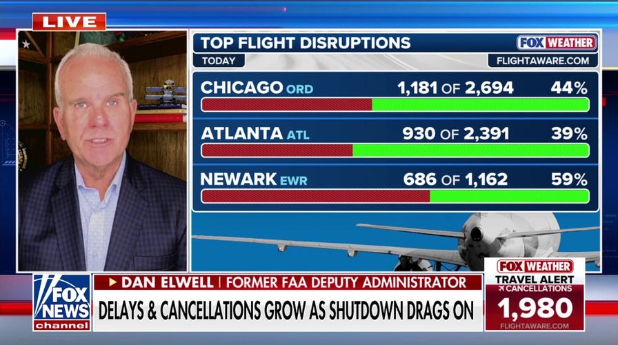 Ex-FAA authoritative slams Katie Porter’s ‘unfounded complaint’ implicit backstage jets