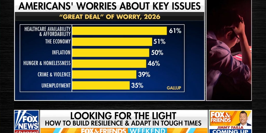 Navigating life's uncertainties with resilience and hope in tough times