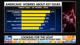 Navigating life's uncertainties with resilience and hope in tough times