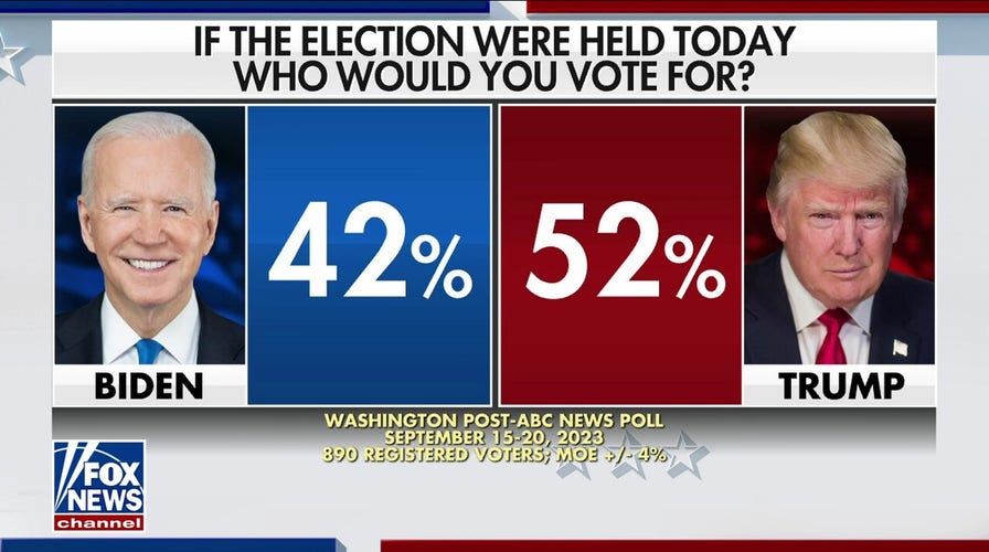 Voters weigh in the latest Trump-Biden polls