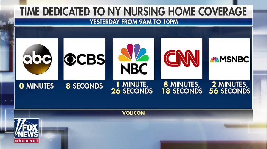 Mainstream networks largely ignore, downplays report on NY nursing home deaths