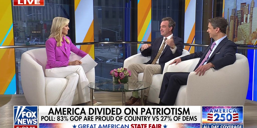 Media slams America 250 celebration as Fox News poll shows patriotism divide
