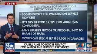 California Democrats push bill dubbed 'Stop Nick Shirley Act,' critics say hinders fraud exposure