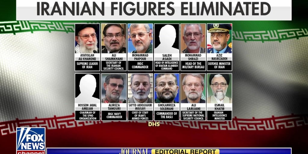 Where's the Opposition in Iran to Oust Regime?