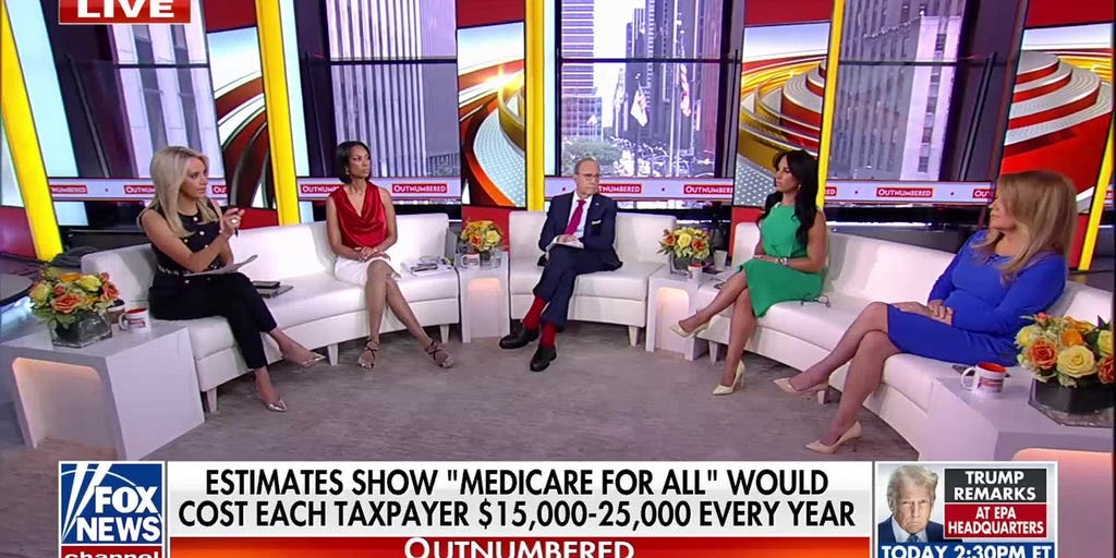 Fox News poll reveals partisan divide on capitalism and socialism