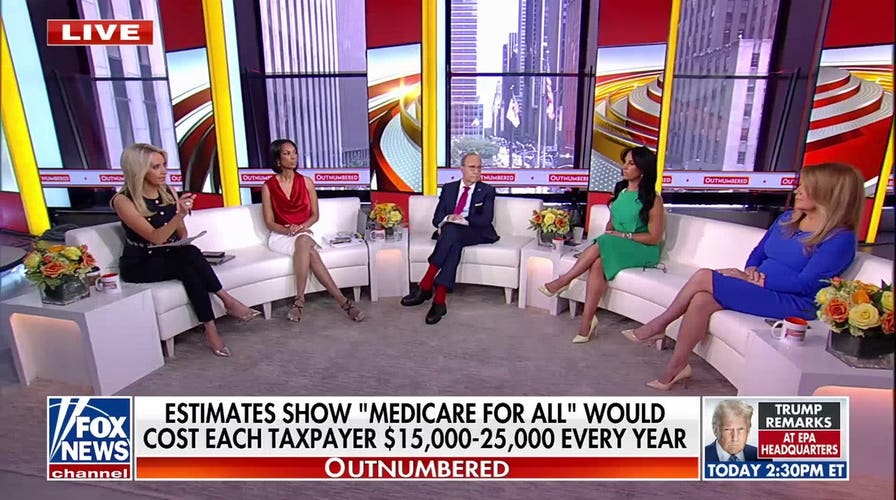 Fox News poll reveals partisan divide on capitalism and socialism