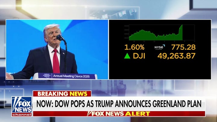 El Dow se dispara tras el anuncio de Trump sobre el acuerdo marco alcanzado para el futuro de Groenlandia.