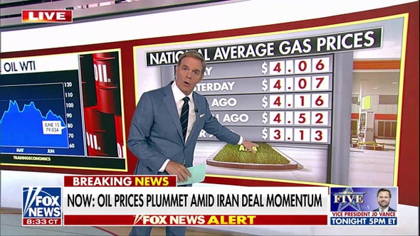 Oil rises plummet, stock market soars amid US-Iran deal momentum