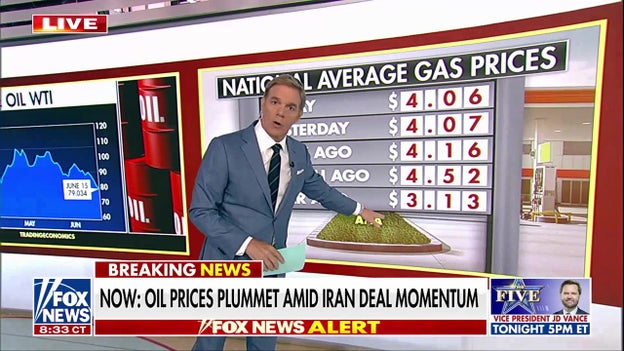 Oil rises plummet, stock market soars amid US-Iran deal momentum