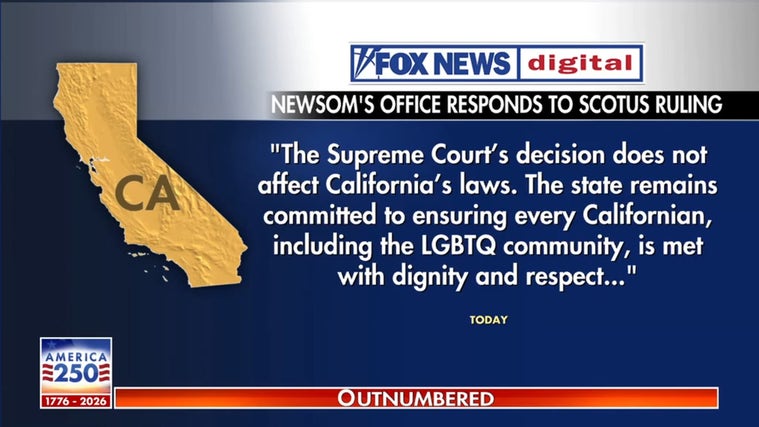 Newsom's office responds to SCOTUS ruling on girls' sports and transgender athletes