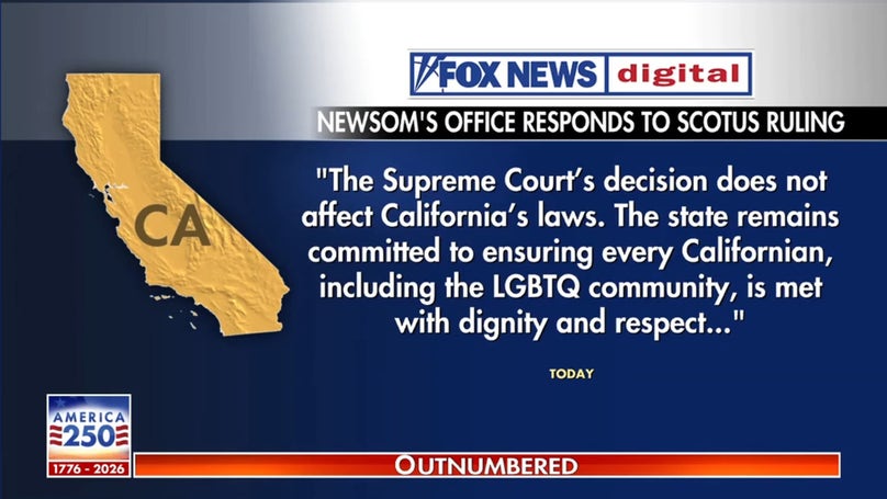 Newsom's office responds to SCOTUS ruling on girls' sports and transgender athletes