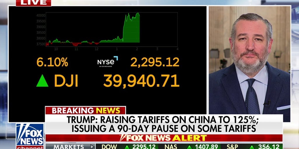Sen. Ted Cruz applauds Trump’s increased China tariffs, despite earlier criticism | Fox News Video