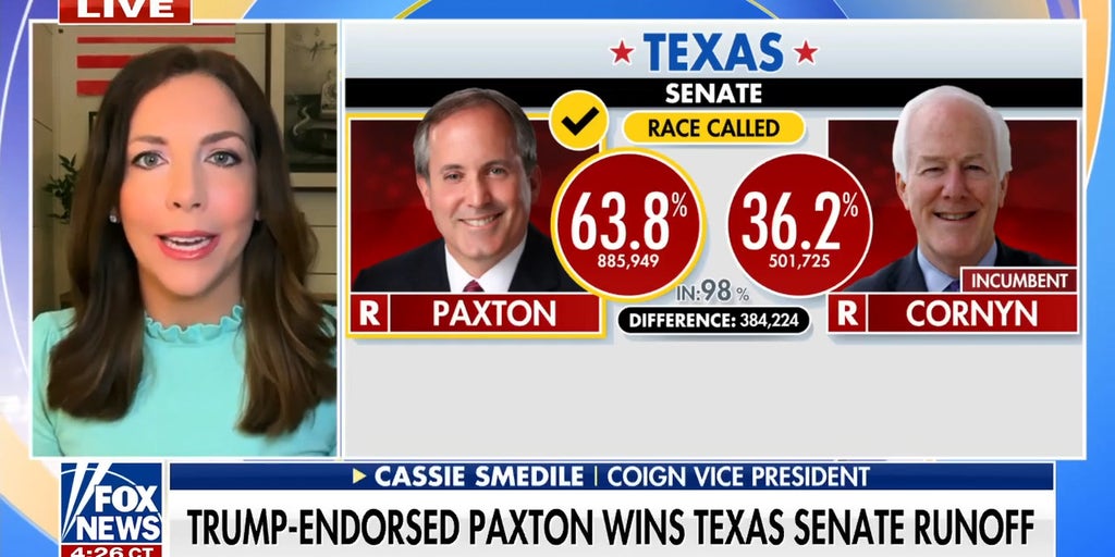 Ken Paxton wins Texas GOP primary runoff with Trump's endorsement