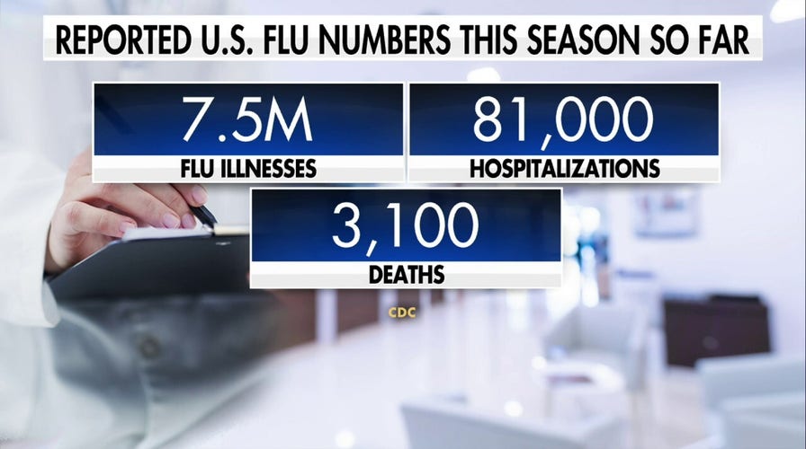 Aggressive 'super flu' strain spreads as US flu cases surge nationwide