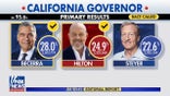 Steve Hilton to face off against Xavier Becerra in California gubernatorial election