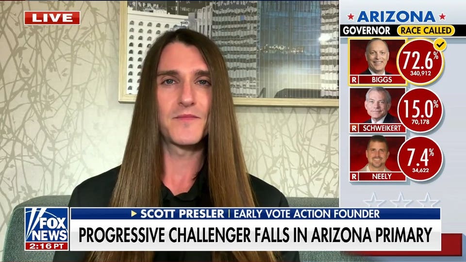 Arizona primary tests Democrats' direction