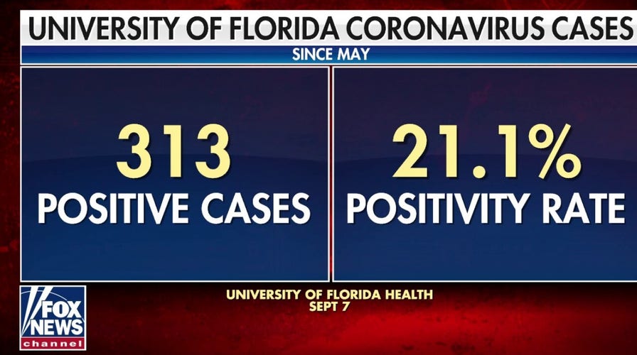 Cuomo to force New York colleges to go remote if coronavirus cases