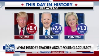 What does history teach about polling accuracy? - Fox News