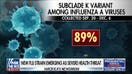 New flu strain emerging as a severe health threat