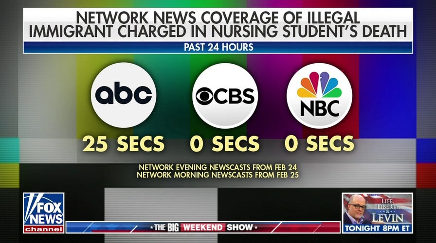 This was a failure at every level of government: Guy Benson