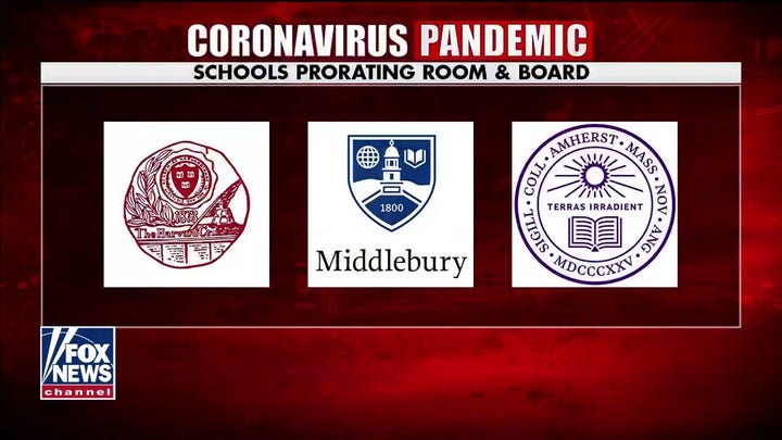Should students be refunded room and board costs as colleges close amid coronavirus?