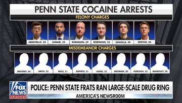 14 arrested in Penn State cocaine ring scandal