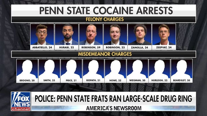14 arrested in Penn State cocaine ring scandal