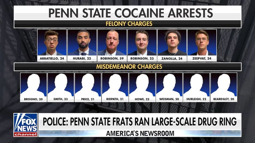 14 arrested in Penn State cocaine ring scandal