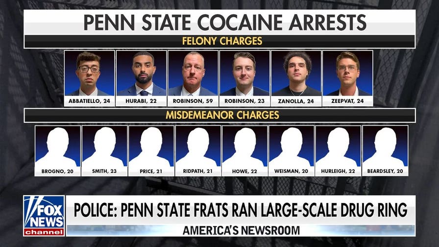 14 arrested in Penn State cocaine ring scandal