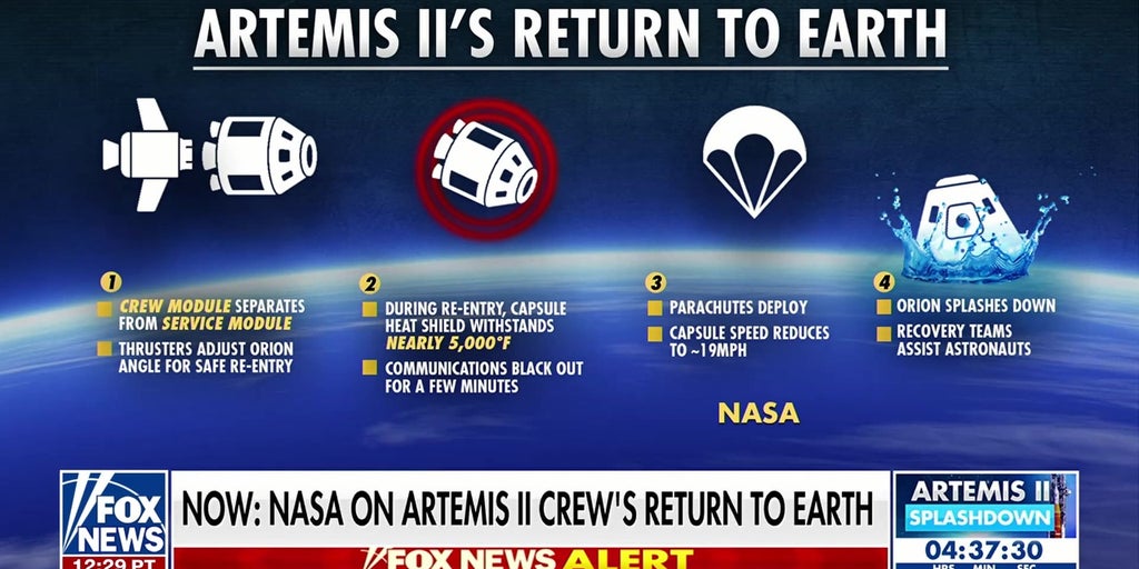 NASA press secretary: Safety is our utmost priority