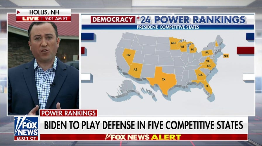 What are the Fox News Power Rankings?