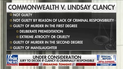 Jury asks to see prescription bottles, knife during Lindsay Clancy trial deliberations