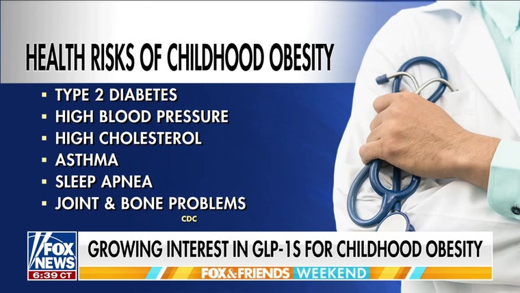 Parents turning to GLP-1 drugs for kids as obesity rates soar
