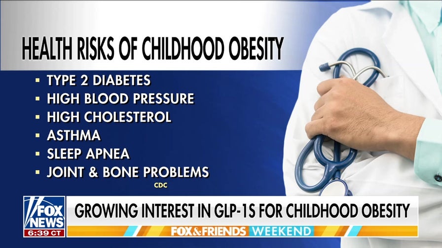 Parents turning to GLP-1 drugs for kids as obesity rates soar