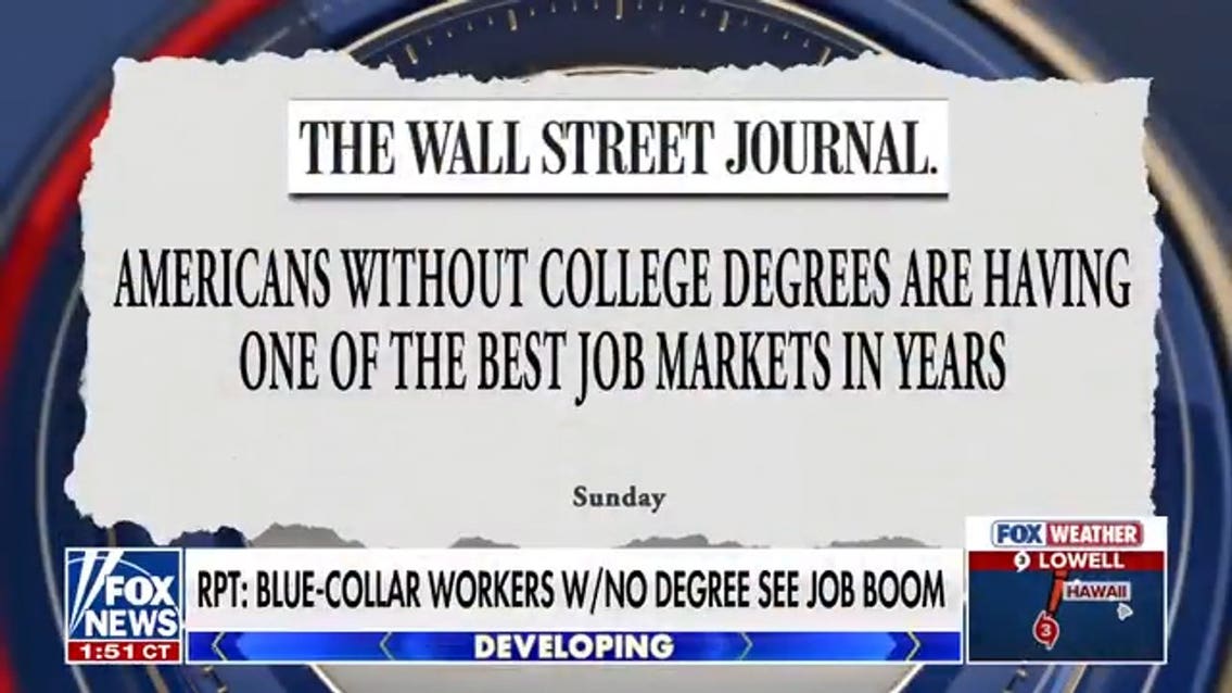 Blue-collar workers without college degrees see job boom: Report