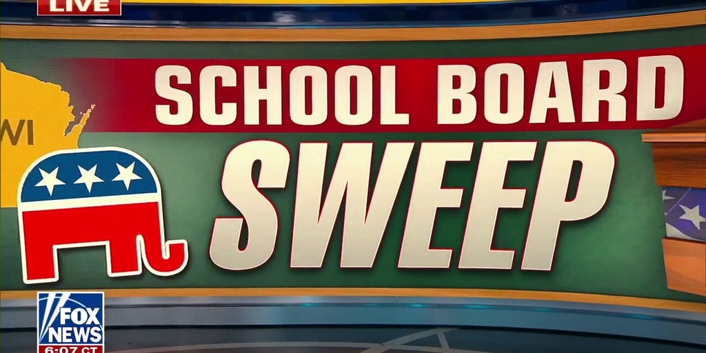 Republicans sweep Waukesha, Wisconsin school board with election wins