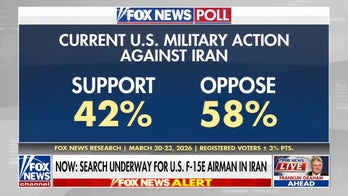 Polling shows most Americans oppose military action in Iran