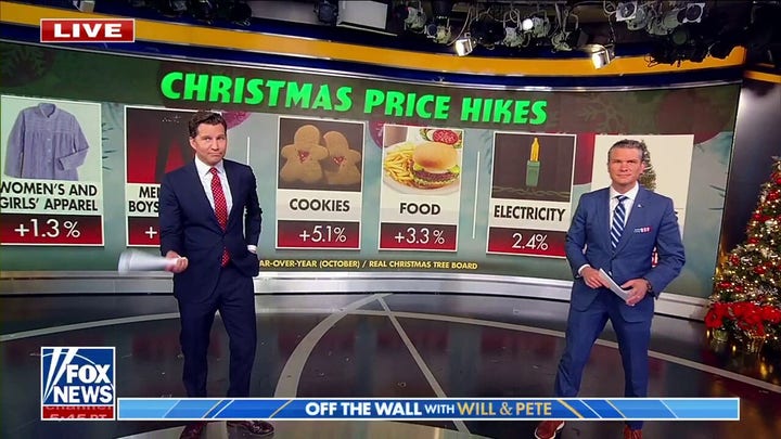  How inflation is raising the price of common Christmas gifts, foods
