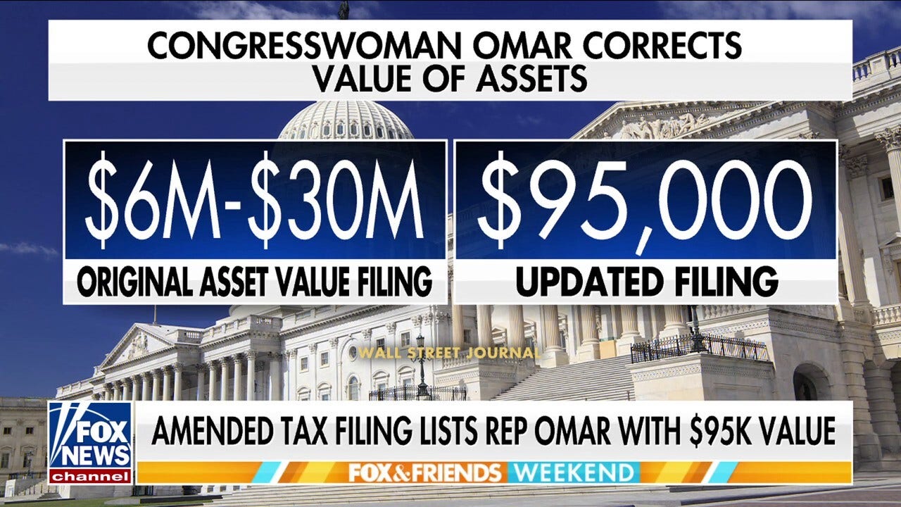 Ilhan Omar says tax filing error led to massive net worth