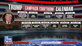 The Supreme Court doesn't want to be enmeshed in the politics of 2024: Andy McCarthy