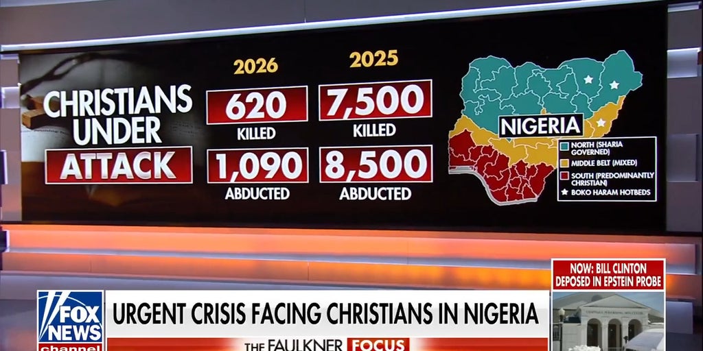 Urgent crisis facing Christians in Nigeria as President Trump vows to respond to attacks
