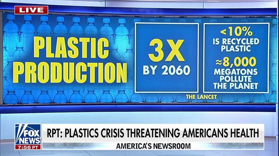 New study warns of plastics crisis threatening Americans' health