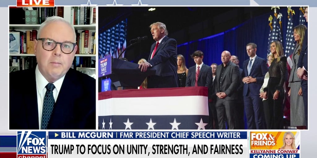 Trump's White House return marked by 'different' Washington, DC, 'defeated' Democratic Party: Bill McGurn