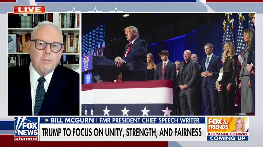Trump's White House return marked by 'different' Washington, DC, 'defeated' Democratic Party: Bill McGurn