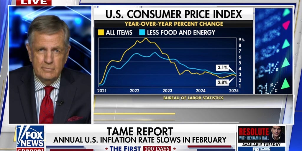 Tariffs Fuel Inflation Concerns Amid Economic Slowdown
