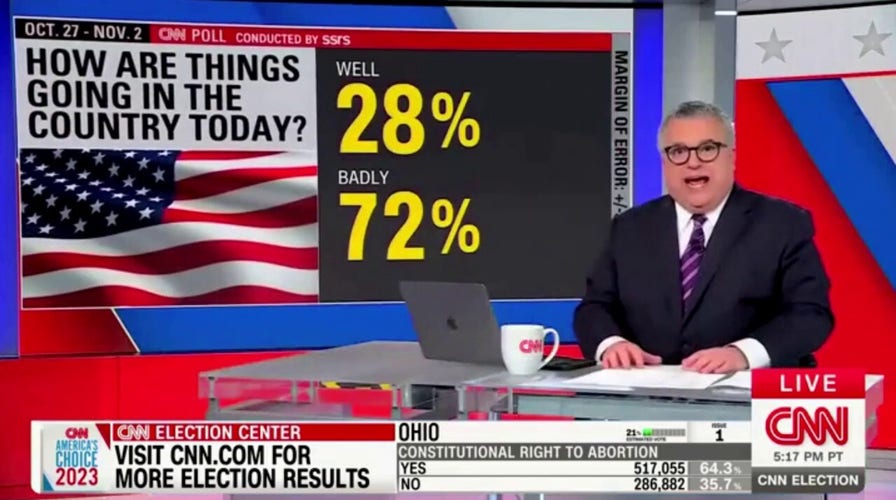 CNN political director delivers stark assessment of new poll: ‘The nation has soured on Joe Biden’
